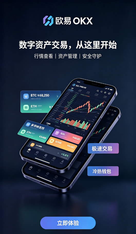 欧交易所app下载官网行情图表与下单界面配图